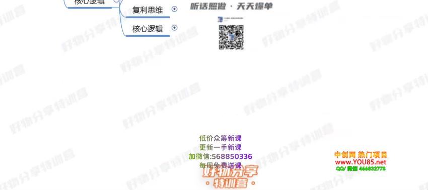 「好物分享短视频带货」2022普通人的超车赛道 利用业余时间赚钱(价值398)