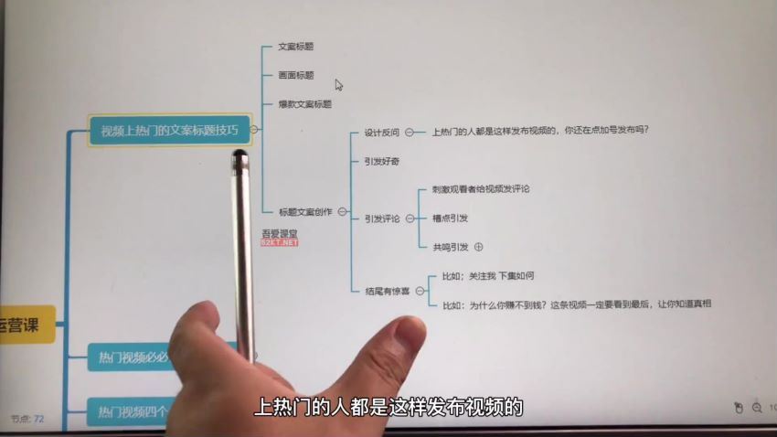 帽哥《零基础短视频好物带货实操课》