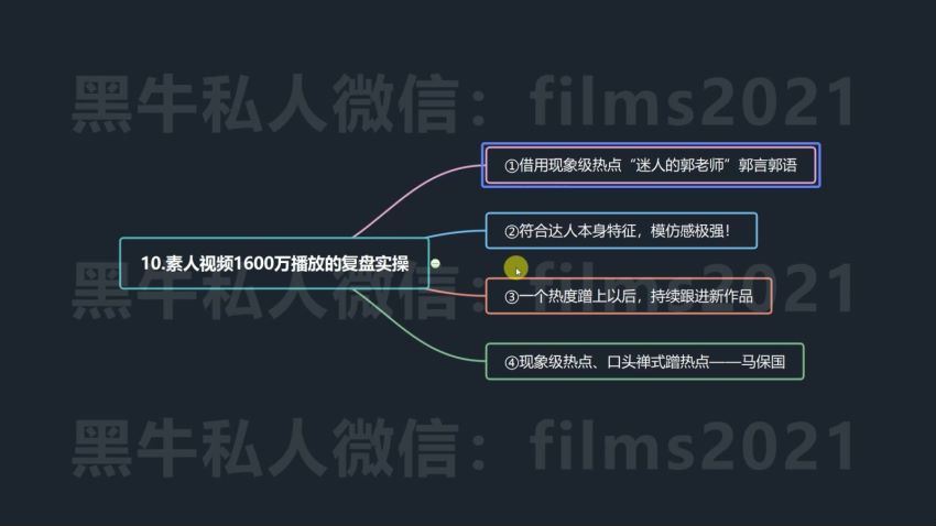 抖音扫盲进阶课