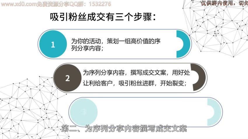 【完结】人人必学的群赚钱法，16节课手把手教你成为吸金群主