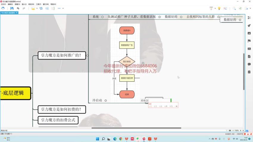 「电商实验室」-2022《引力魔方群爆战术》