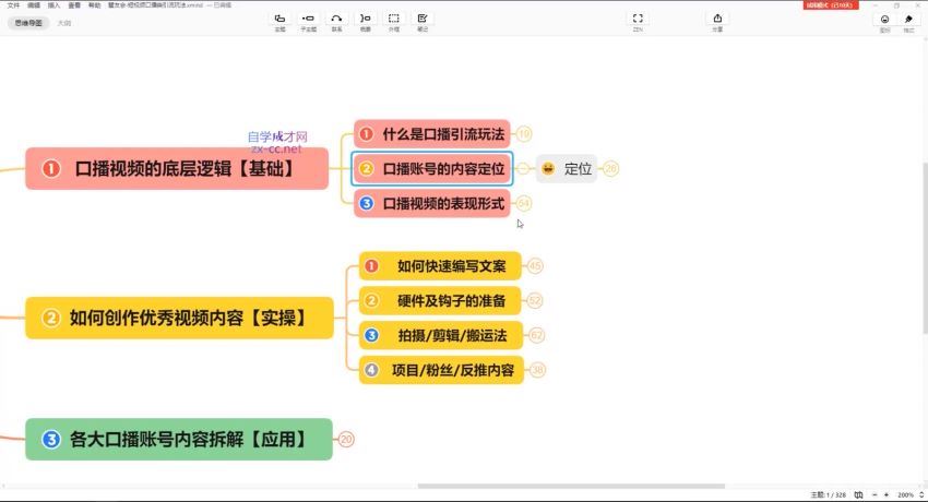 蟹友会《短视频口播类引流玩法》