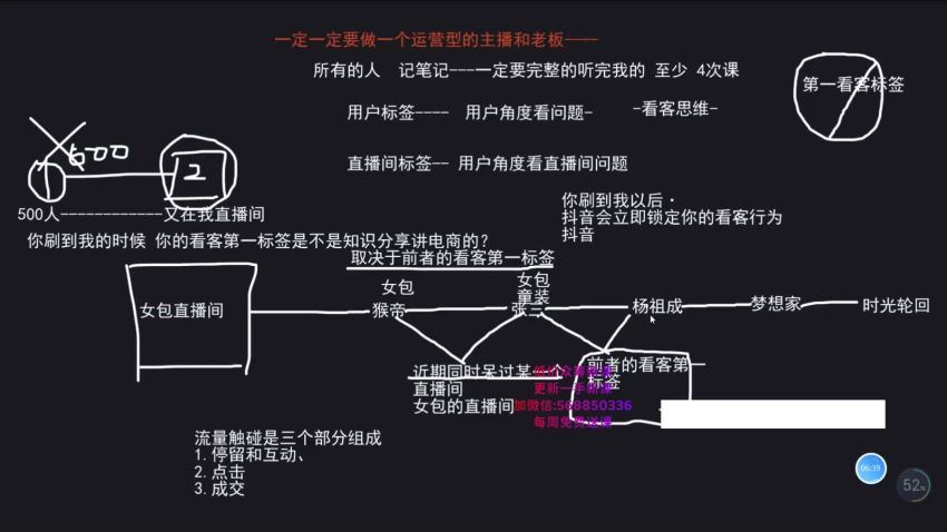 猴帝1600全套