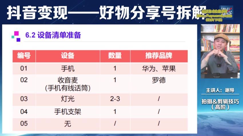 【2022年新课】抖音好物带货实操课