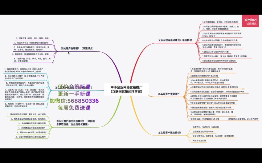 (窦异-抖音seo搜索排名优化)短视频SEO搜索排名优化实战课程+企业号商家号搭建运营实操