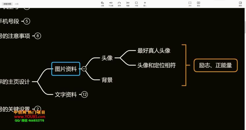 小九归途·短视频群爆课程