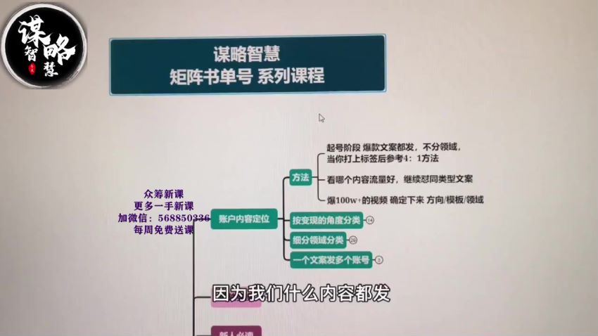 谋略智慧三人行·矩阵书单短视频运营系列课程