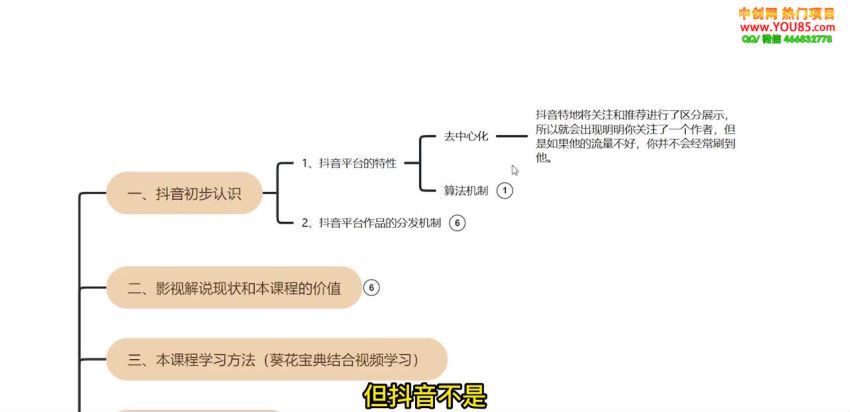 【黑脸课堂】影视解说7天速成法